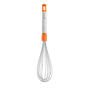 ProductoBatidor eficiente